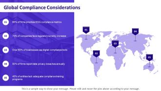 Mastering Company Secretary Compliance PPT Sample AT Idea Images