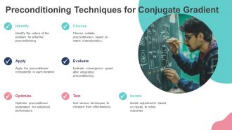 Mastering Conjugate Gradient Method For Efficient Solutions PPT PowerPoint ST AI Analytical Professional