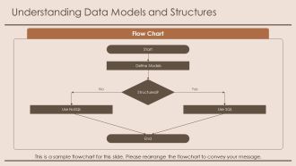 Mastering Data Architecture Components And Best Practices PPT Structure AT Multipurpose Aesthatic