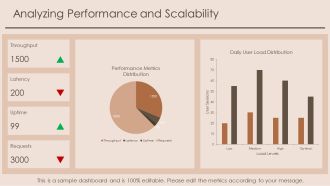 Mastering Data Architecture Components And Best Practices PPT Structure AT Image Engaging