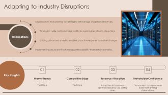 Mastering Data Architecture Components And Best Practices PPT Structure AT Good Engaging