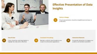Mastering Data Visualization Techniques For Impactful Insights PPT Guidelines ACP Graphical Professionally