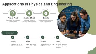 Mastering Divergence Theorem In Calculus PPT Designs AT Captivating Interactive
