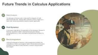 Mastering Divergence Theorem In Calculus PPT Designs AT Unique Visual