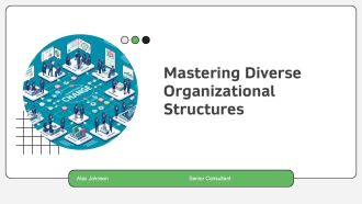 Mastering Diverse Organizational Structures PPT Template AT