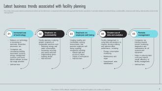 Mastering Facility Maintenance A Guide To Effective Management And Planning Deck Customizable Images