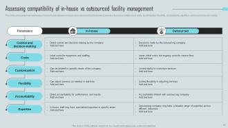 Mastering Facility Maintenance A Guide To Effective Management And Planning Deck Visual Images