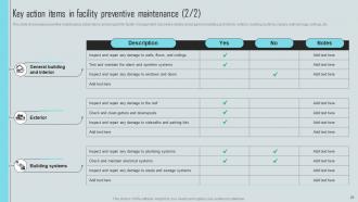 Mastering Facility Maintenance A Guide To Effective Management And Planning Deck Aesthatic Images