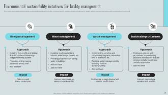 Mastering Facility Maintenance A Guide To Effective Management And Planning Deck Adaptable Images