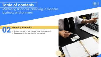 Mastering Financial Planning In Modern Business Environment Fin CD Compatible Attractive