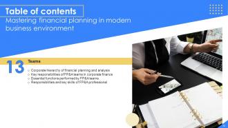 Mastering Financial Planning In Modern Business Environment Fin CD Multipurpose Graphical