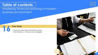 Mastering Financial Planning In Modern Business Environment Fin CD Image Captivating