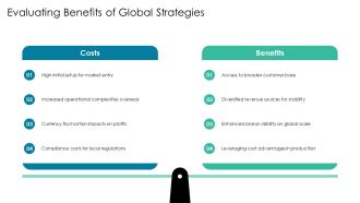 Mastering Global Presence In Business Today PPT Designs AT Visual Colorful