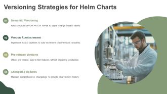 Mastering Helm Umbrella For Kubernetes Deployments PPT PowerPoint AT Editable Graphical