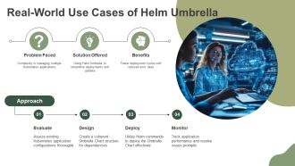 Mastering Helm Umbrella For Kubernetes Deployments PPT PowerPoint AT Customizable Graphical