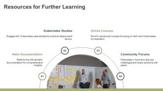 Mastering Helm Umbrella For Kubernetes Deployments PPT PowerPoint AT Professional Graphical