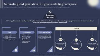 Mastering Lead Generation Automating Lead Generation In Digital Marketing Enterprise