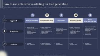 Mastering Lead Generation How To Use Influencer Marketing For Lead Generation