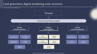 Mastering Lead Generation Lead Generation Digital Marketing Team Structure