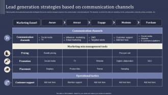 Mastering Lead Generation Lead Generation Strategies Based On Communication Channels