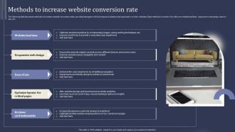 Mastering Lead Generation Methods To Increase Website Conversion Rate