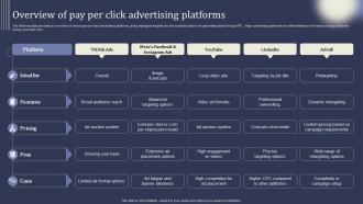 Mastering Lead Generation Overview Of Pay Per Click Advertising Platforms