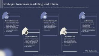 Mastering Lead Generation Strategies To Increase Marketing Lead Volume