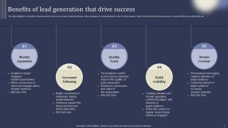 Mastering Lead Generation Using Digital Marketing Powerpoint Presentation Slides Editable