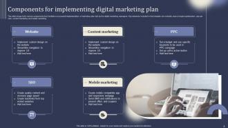 Mastering Lead Generation Using Digital Marketing Powerpoint Presentation Slides Impactful