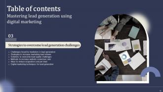 Mastering Lead Generation Using Digital Marketing Powerpoint Presentation Slides Visual