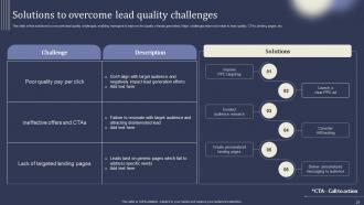 Mastering Lead Generation Using Digital Marketing Powerpoint Presentation Slides Analytical