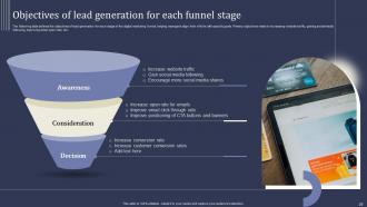 Mastering Lead Generation Using Digital Marketing Powerpoint Presentation Slides Captivating