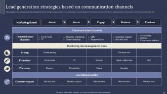 Mastering Lead Generation Using Digital Marketing Powerpoint Presentation Slides Engaging