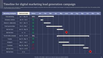Mastering Lead Generation Using Digital Marketing Powerpoint Presentation Slides Slides Template