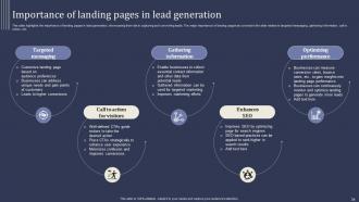 Mastering Lead Generation Using Digital Marketing Powerpoint Presentation Slides Image Template