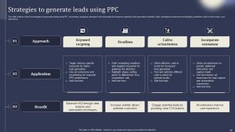 Mastering Lead Generation Using Digital Marketing Powerpoint Presentation Slides Researched Template