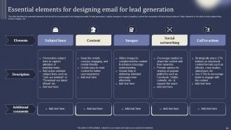 Mastering Lead Generation Using Digital Marketing Powerpoint Presentation Slides Interactive Template