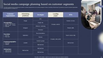 Mastering Lead Generation Using Digital Marketing Powerpoint Presentation Slides Adaptable Template