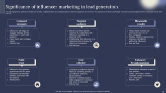 Mastering Lead Generation Using Digital Marketing Powerpoint Presentation Slides Ideas Slides
