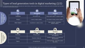 Mastering Lead Generation Using Digital Marketing Powerpoint Presentation Slides Editable Slides