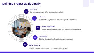 Mastering Lean Six Sigma Principles Now PPT Summary AT Professional Aesthatic