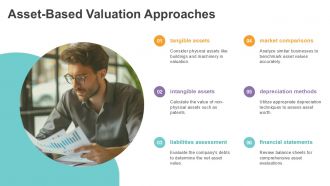 Mastering M And A Valuation Strategies For Accurate Deal Pricing PPT Sample ACP Visual Attractive