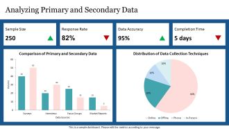 Mastering Market Research And Competitive Benchmarking PPT Summary AT Compatible Interactive