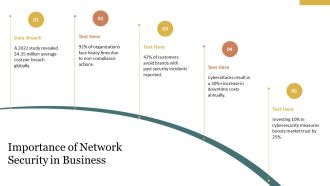 Mastering Network Security Essentials Strategies PPT Graphics AT Customizable Researched