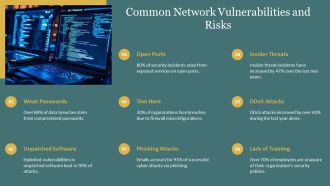 Mastering Network Security Essentials Strategies PPT Graphics AT Colorful Researched