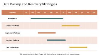 Mastering Network Security Essentials Strategies PPT Graphics AT Aesthatic Researched