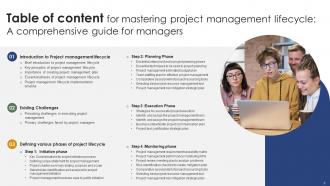Mastering Project Management Lifecycle A Comprehensive Guide For Managers PM CD Researched Designed