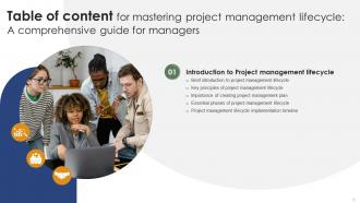 Mastering Project Management Lifecycle A Comprehensive Guide For Managers PM CD Colorful Designed