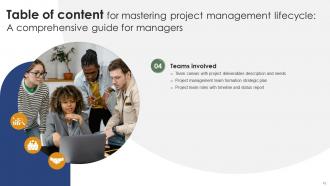 Mastering Project Management Lifecycle A Comprehensive Guide For Managers PM CD Appealing Professional