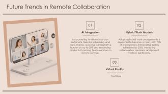 Mastering Remote Team Collaboration Issues PPT Summary AT Image Visual
